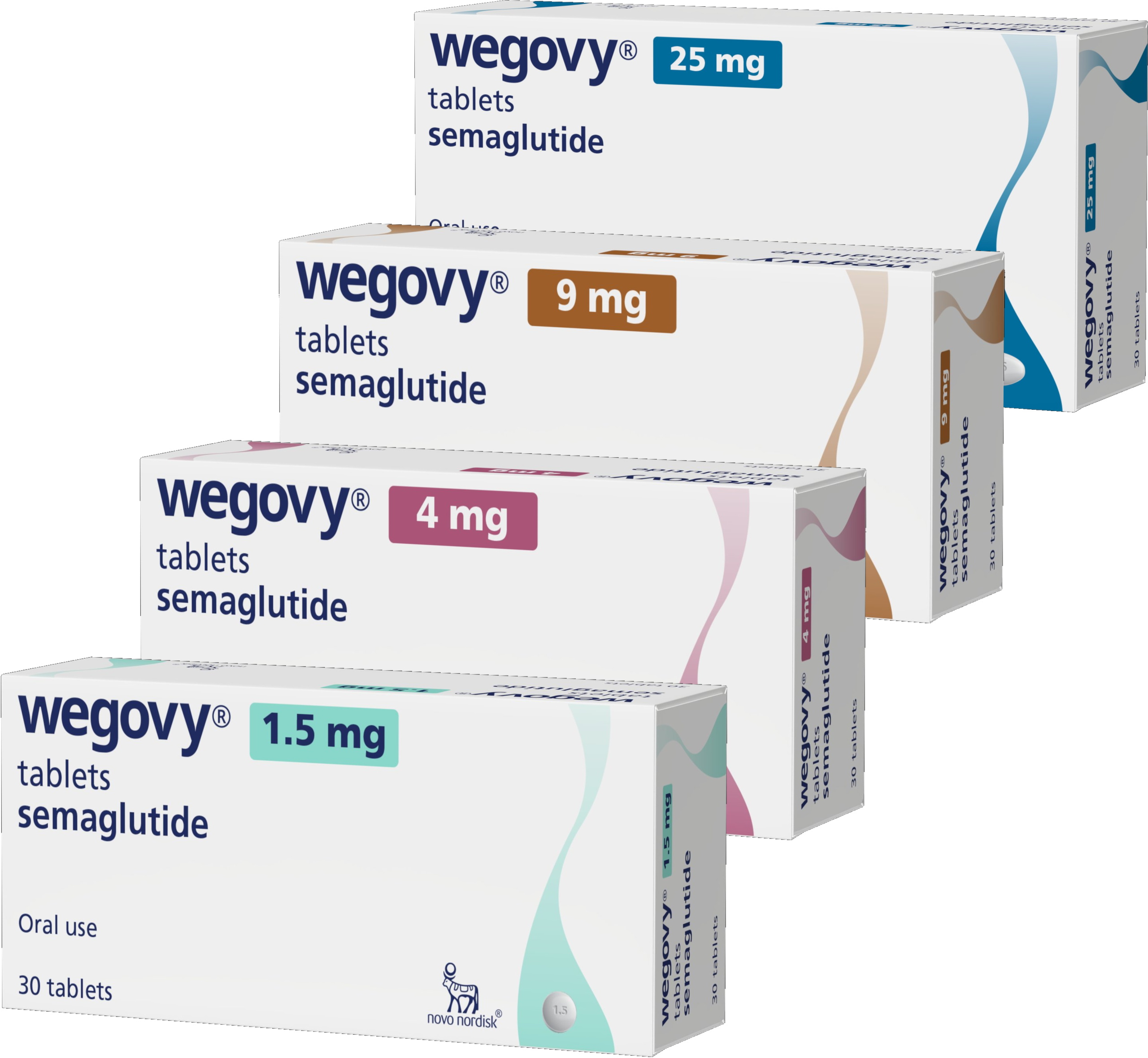 Wegovy Pills